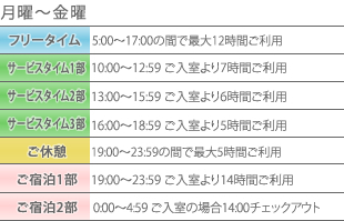 月曜～金曜ご利用基本時間帯